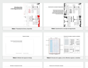 Story Board